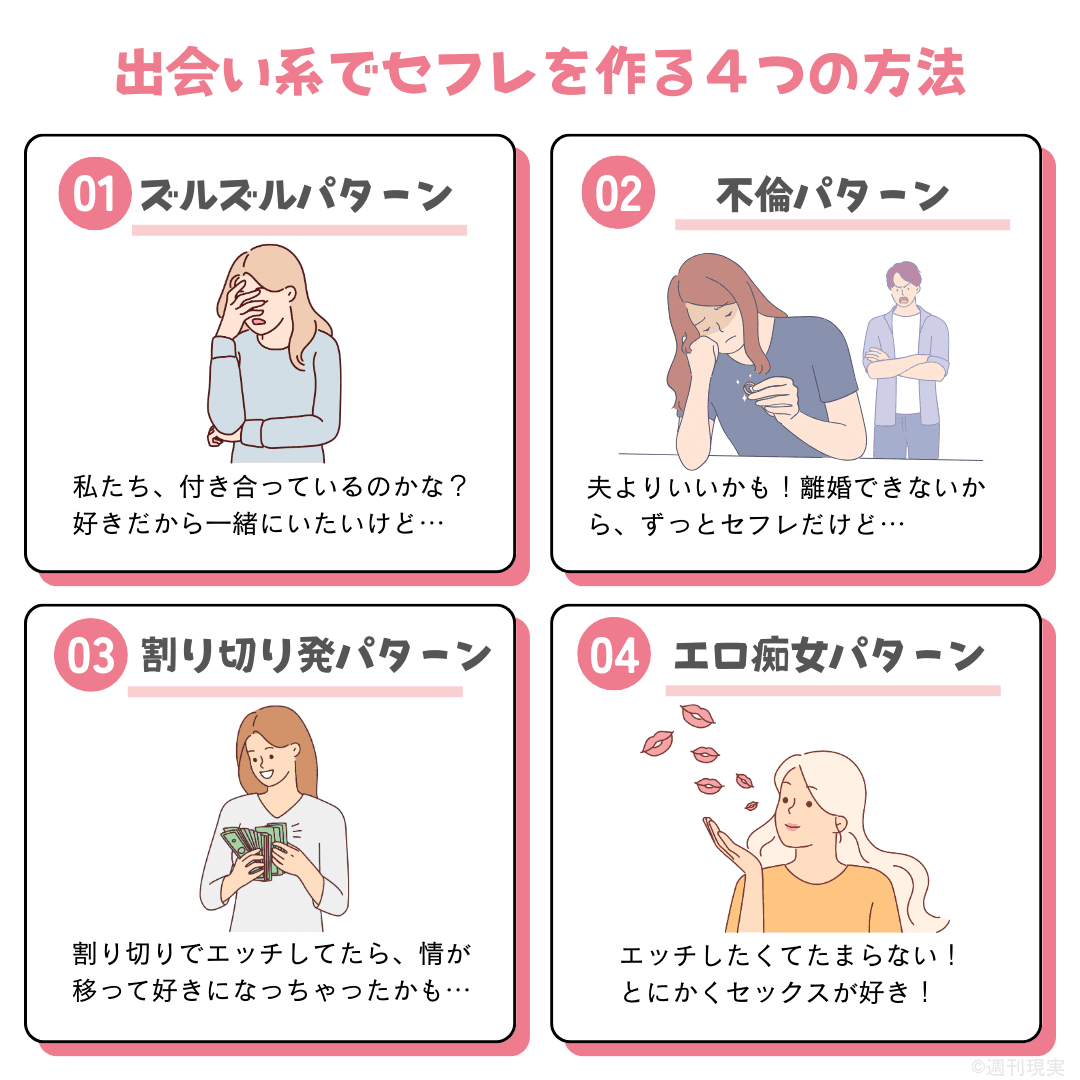 セフレ→本命】 セックス直後に「付き合うつもりはない」と言われた男と付き合うまでの３日間 （１日目）｜とうもろ こしき