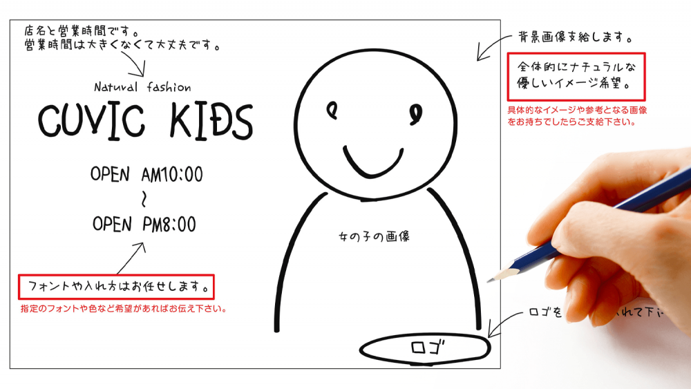 ラフを活用して、社内報の特集企画をもっと伝わるデザインに太平社