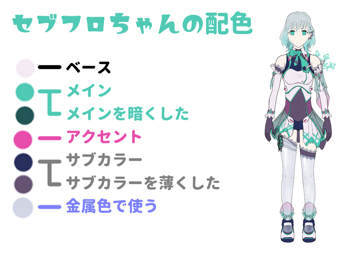 初心者向け 配色のやり方が分かる！キャラクターカラーリング講座MediBang Paint – 無料のイラスト・マンガ制作ツール