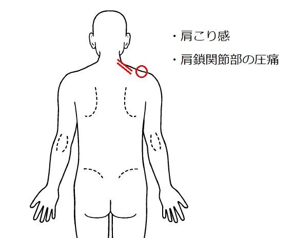 医師紹介 | 診療科目一覧 | 大田区蒲田