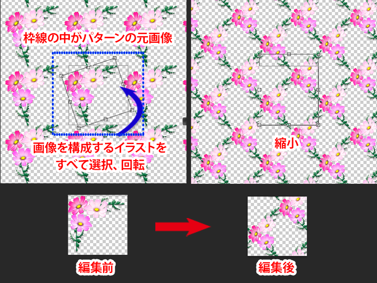 Illustrator パターンの作り方 ドットや斜線の作成法を解説321web