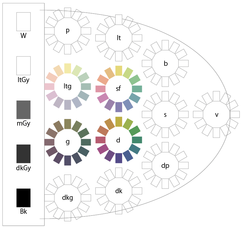 カジュアル＆シックの配色Best Color Room ALICE パーソナルカラー診断の専門店