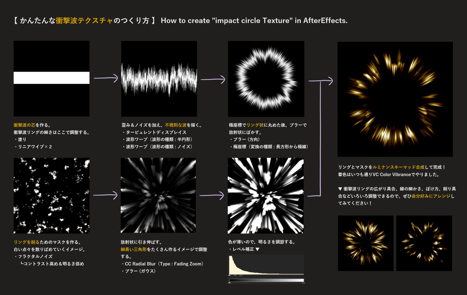 After Effects 基本的な「エフェクト」の使い方Vook ヴック