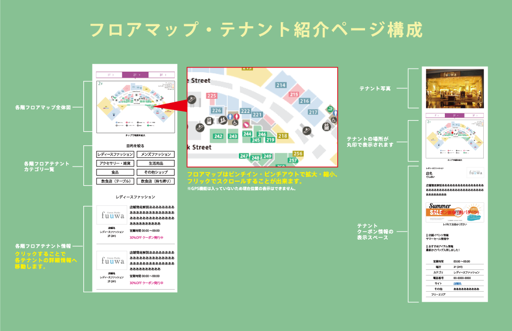 オンラインフロアガイド Floor Concierge