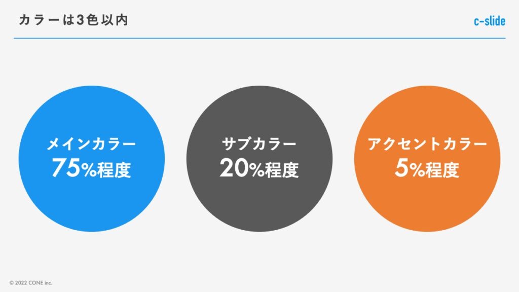 完全ガイド パワポで使えるプレゼン資料の配色テクニック：説得力と視認性を最大化する方法ReDeデザイン リディデザイン