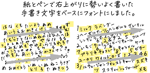 新装版 日本字フリースタイル・コンプリート株式会社誠文堂新光社