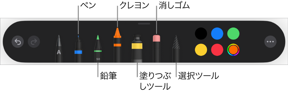 17 件の「Key」や「手帳術」のアイデアを見つけましょうバレットジャーナル、バレットジャーナルキー、ノートのアイデア など