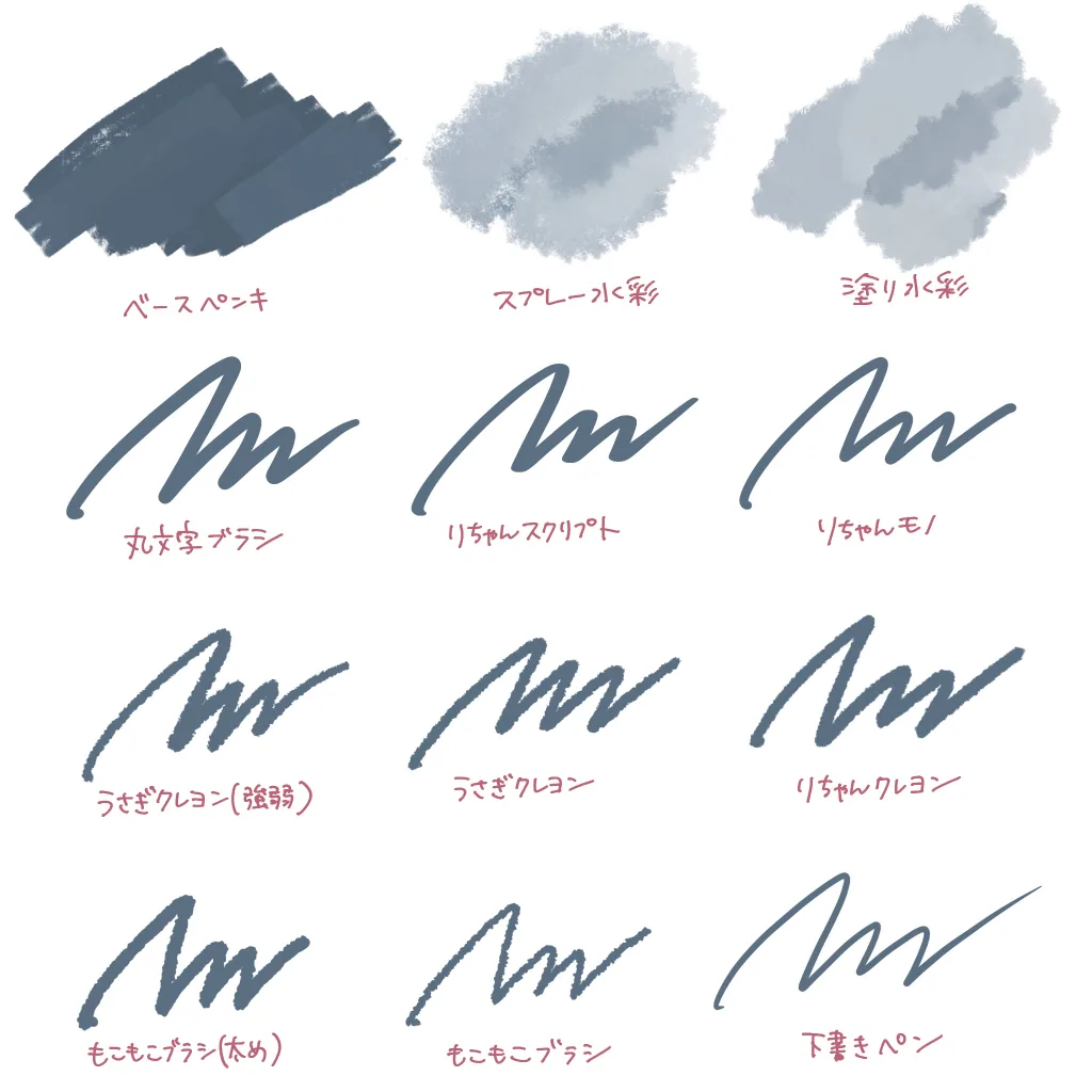 Procreateのブラシはどれを使えばいい？おすすめは？まずはこれだけで十分です！kuma563 クマゴローさん