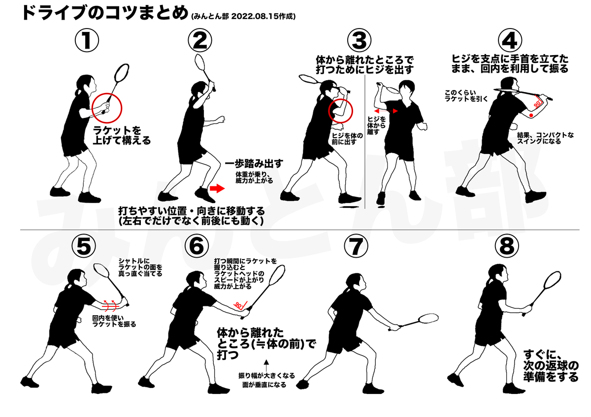 バドミントンラケット水彩イラスト無料イラスト・フリー素材なら「イラストAC」