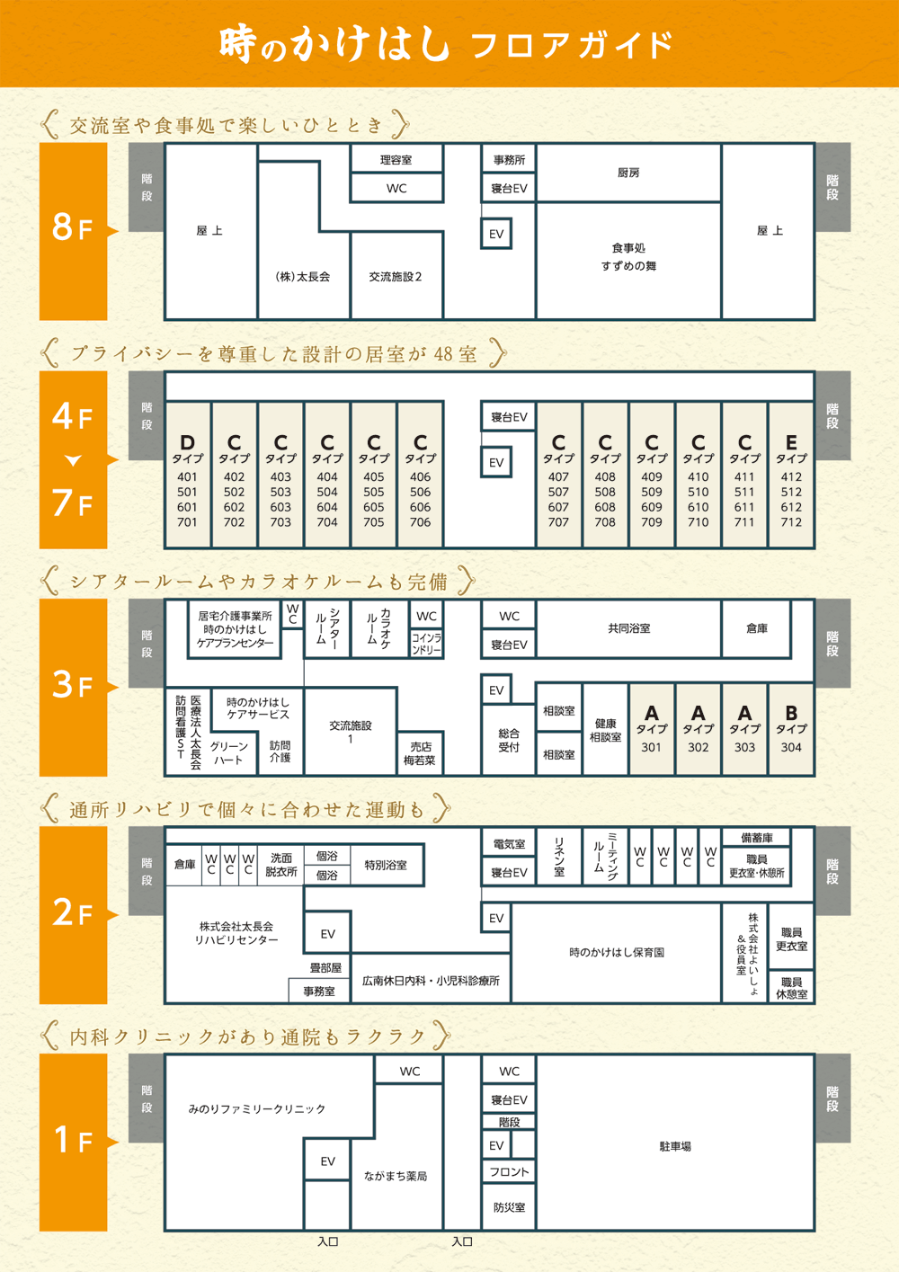 フロア図のテンプレート 斜め上から視点 パワーポイントフリー素材、無料素材のDigipot