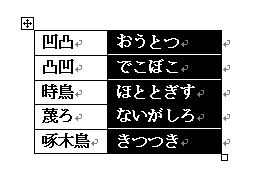 Word 「隠し文字」の活用 パソコン活用の豆知識 ４－５
