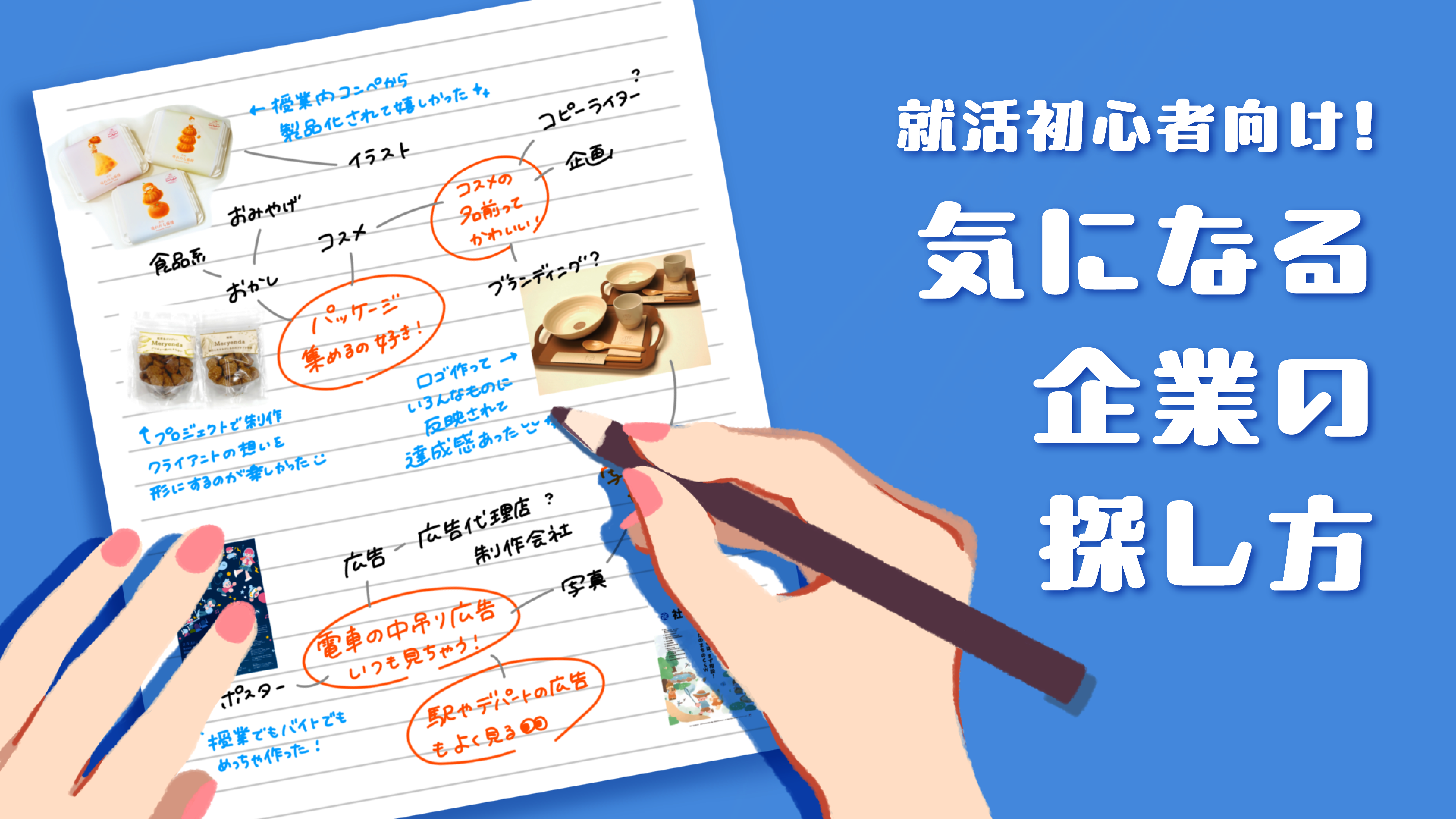 STUDIO SARU WEBサイトOPENから2ヶ月経過、主要キーワードのGooge検索結果で一番上に表示されています！和歌山県田辺市のデザイン 事務所スタヂオサル