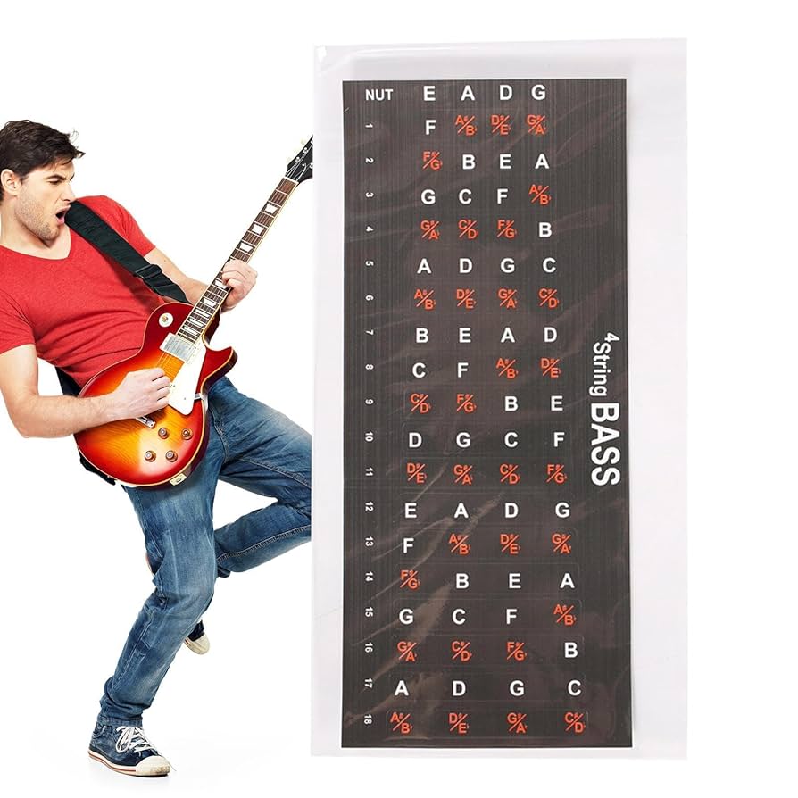 Amazonmini ハミングバードギター用指板に貼る インレイステッカーギターアクセサリ楽器・音響機器