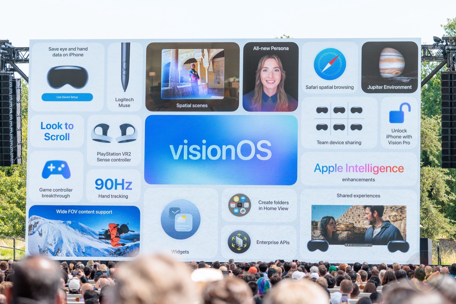 Elementorガイド - ウィジェットの固定位置 - エスティバル