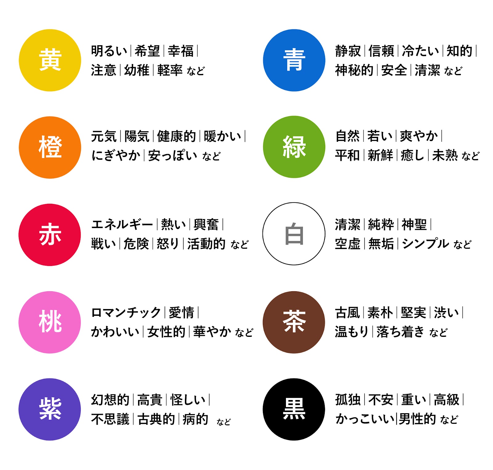 緑色と相性のいい色はこれ 自然界に多く存在する緑色は爽やかで良い印象を持つ色🌲✨ぜひデザインに取り入れたいです🤲組み合わせに注意して、センスよく緑を使いましょう ！🪄 🔍この投稿がタメになったらいいね🤍をお願いします！🔍あとで見返せるように保存推奨