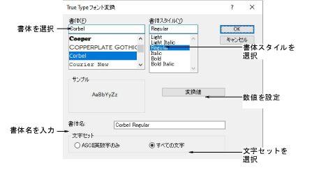 ワードの使い方: イタリック体にする