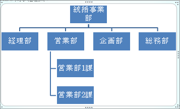 PowerPoint 図形を使いこなしてイラストを作るパソコン工房 NEXMAG