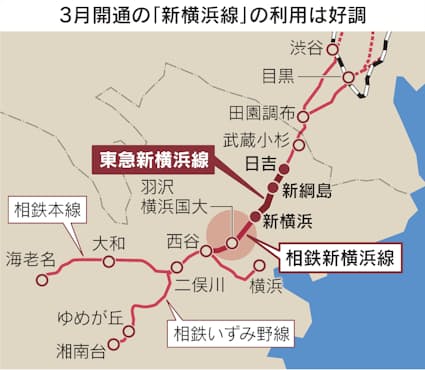 相鉄・東急新横浜線開業記念「相鉄・東急新横浜線スタンプラリー」開催、2月26日（日）～5月7日（日） | 綱島ニュース（仮）