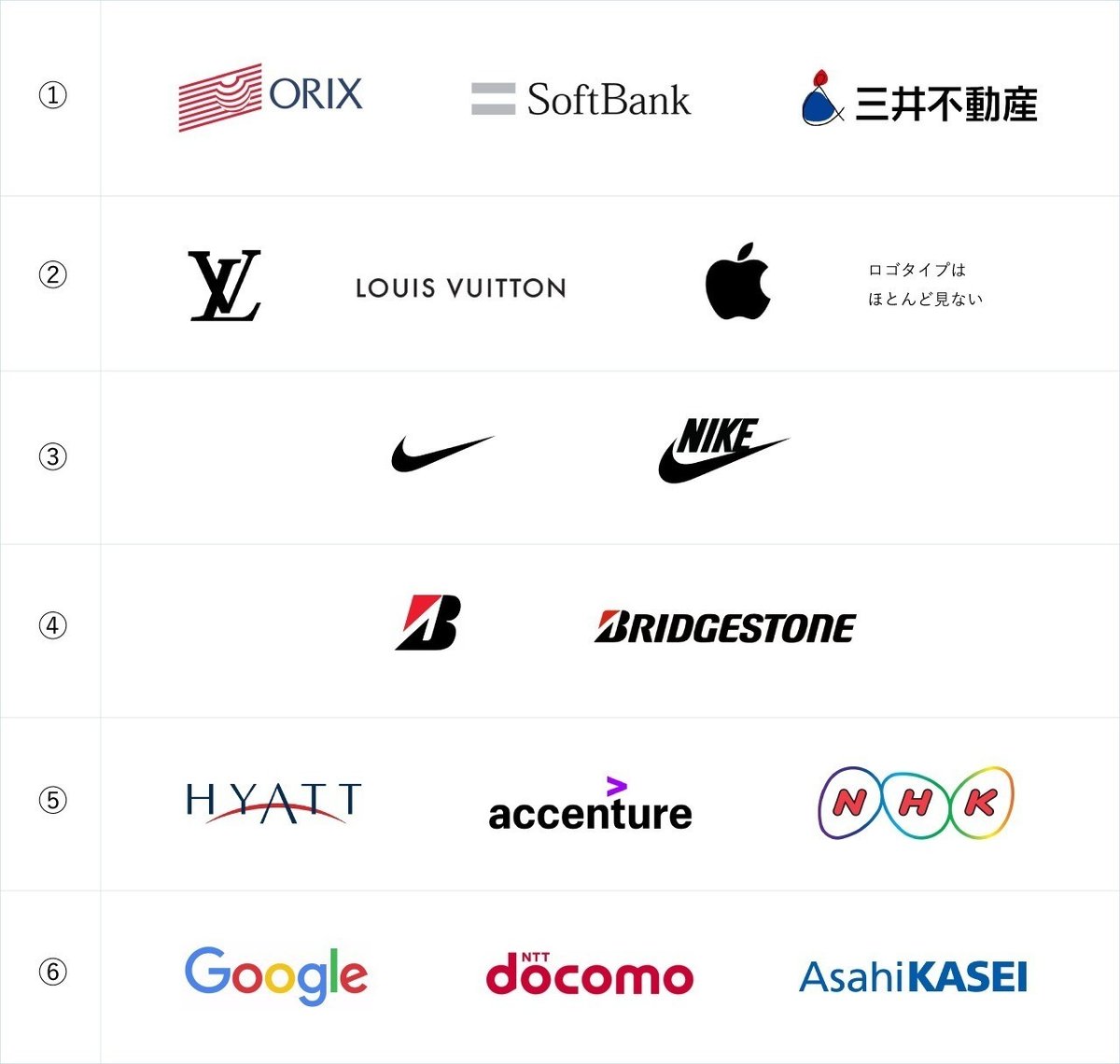 松濤 つね松』のロゴの秘密TRIBECA