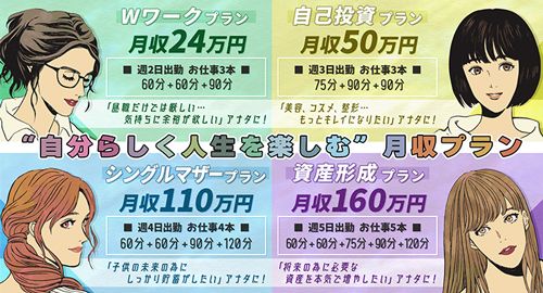 風俗店で用意される「寮」ってどんな部屋？｜男ワーク