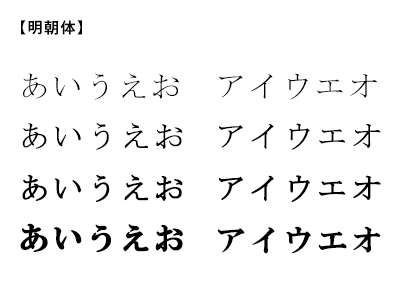 数字 フォント エレガント 上品のイラスト素材 - PIXTA