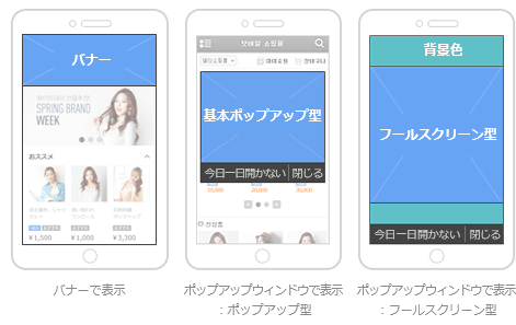 アダプティブバナーとは？広告収益最適化のためのQ&Aコーナ