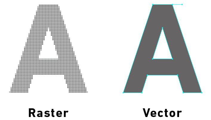 ベクターマップの読み方～クローニング・タンパク質発現で迷子にならないために 第1回 プラスミドベクターの構造とマップから分かること -Learning at the Bench