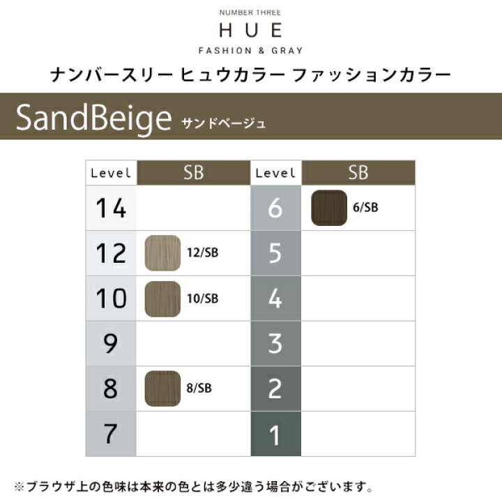 カラーチャート irogel ベージュ系カラー編monの楽しむ!簡単プチプラセルフネイル♪