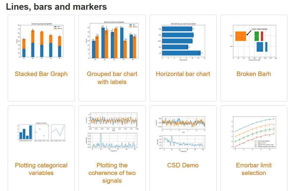 データビジュアル化やデータの可視化がもつ力とはLucidchart Blog