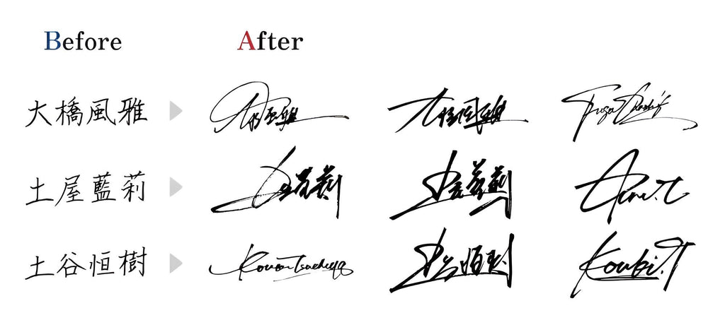 LINEで名前のフォントを変更する方法 筆記体や特殊文字で可愛くおしゃれにアプリオ