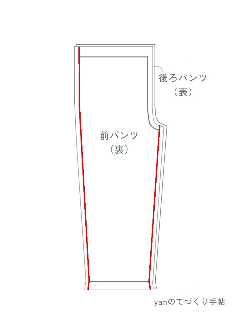 ショートパンツⅢ 基本女性Ｍサイズ ダウンロード型紙- DRCOS