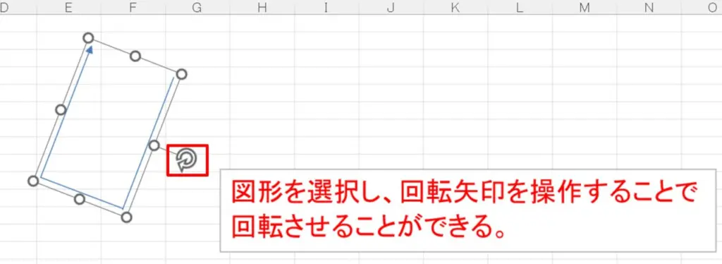 PowerPoint で、上昇矢印を作るSBテクノロジーSBT