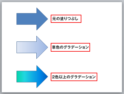 パワポで文字をグラデーションにする方法フリー素材、無料素材のDigipot