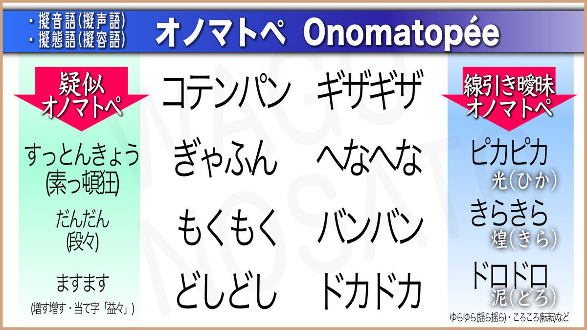 効果音「ファンファーレG パンパカパーン 」の楽曲 シングル ・歌詞ページ20016504レコチョク