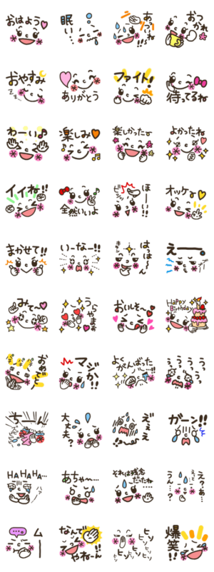 怒る顔文字をまとめてみた！！・コピペOK