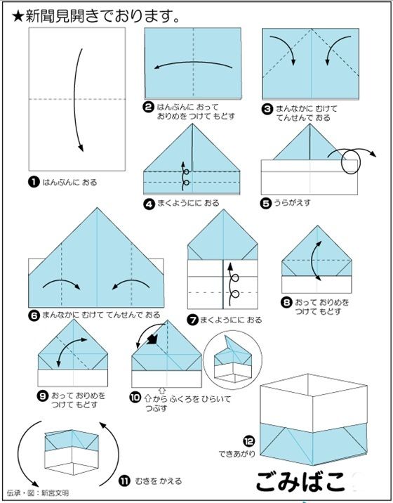 いちばん簡単なゴミ箱 小物入れ の作り方 コピー用紙や新聞紙で♪ │conote