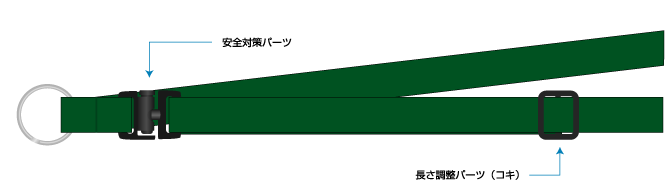 もう落とさない＆なくさない！？スマホストラップのスタッフ愛用レポアンジェ日々のコラム