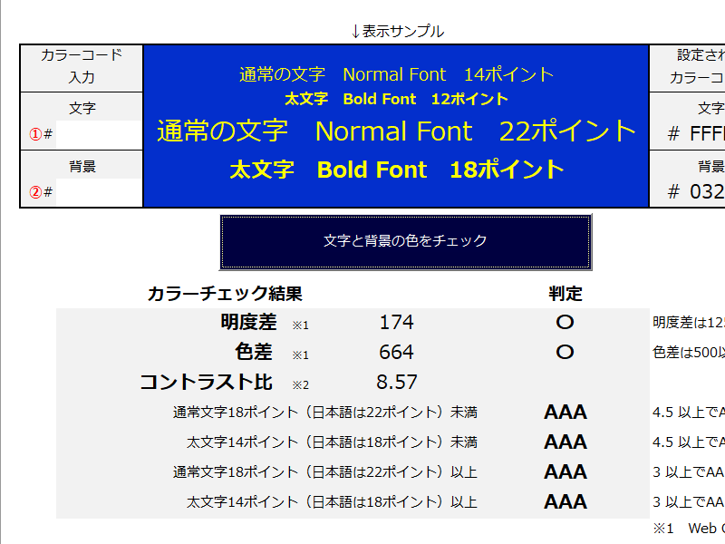 色彩検定 カラーユニバーサルデザインについて知ろう - 色とあずき