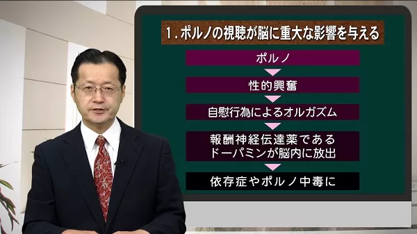 Amazon.co.jp: ドーパミン復活禁欲法【対話版】: 読むだけで人生が激変するポルノ脳からの解放とオナ禁の手引き