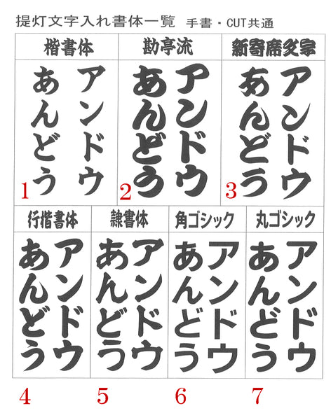 TrueType イワタ中太楷書体 ダウンロード版パソコン工房 ダウンロードコーナ