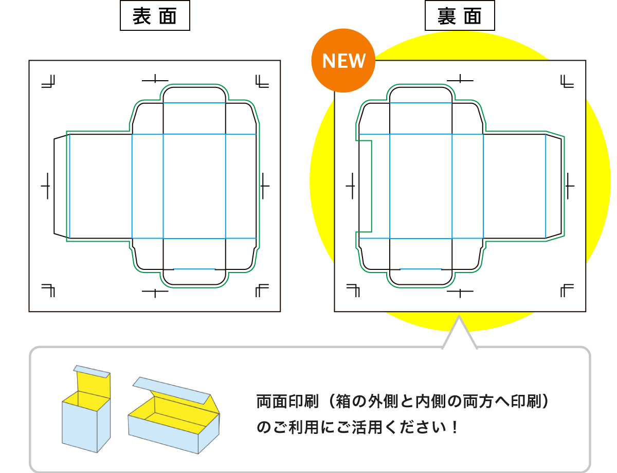 C式ダンボール箱ダンボールの主な形状・材質について段ボール箱と梱包資材のIn The Box インザボックス 楽天市場店