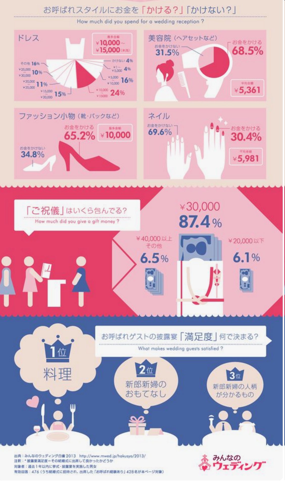 厳選PowerPointスライド集@ppt_collectionX