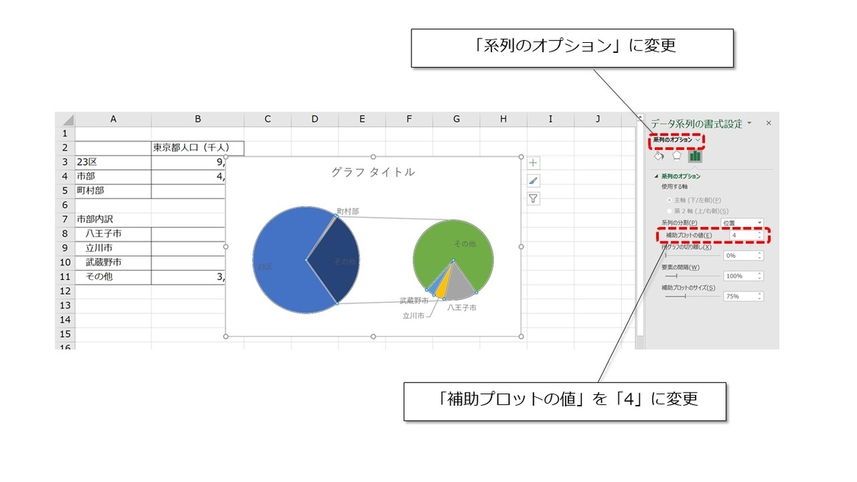 1日のスケジュールをExcelの円グラフで表すBiz Clip ビズクリップ －読む・知る・活かす