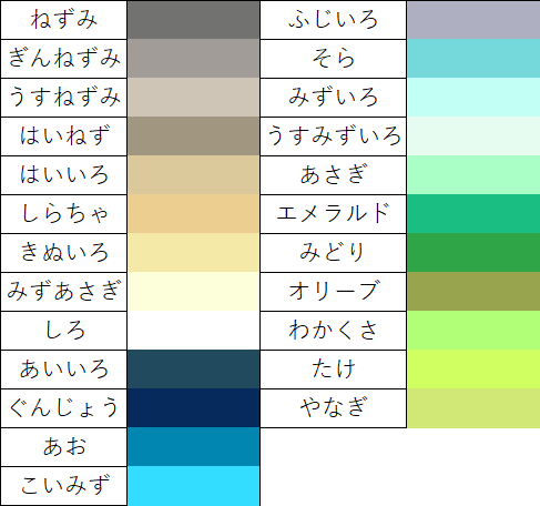 010 日本の色〜ピンク編 : たまゆらデザイン日記