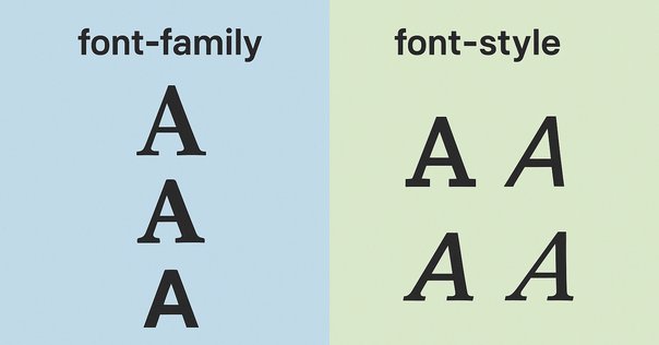 英文でよく見かけるイタリック体とは？主な用法を解説DMM英会話ブログ