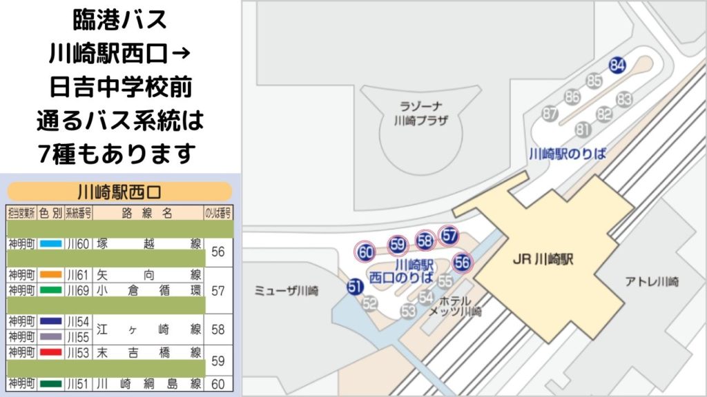 新川崎から、横浜に行くよりも鶴見に行く方が安い！｜JR運賃計算の特例 | 新川崎.jp