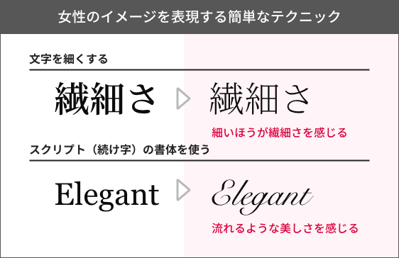 超極細ゴシック体FONTDASU.COM