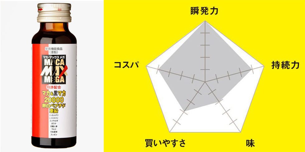 期間限定の新商品！友達がやってるバー〈ラムコーラ〉を飲んでみた｜チューハイレビュー（コアライオン） - エキスパート