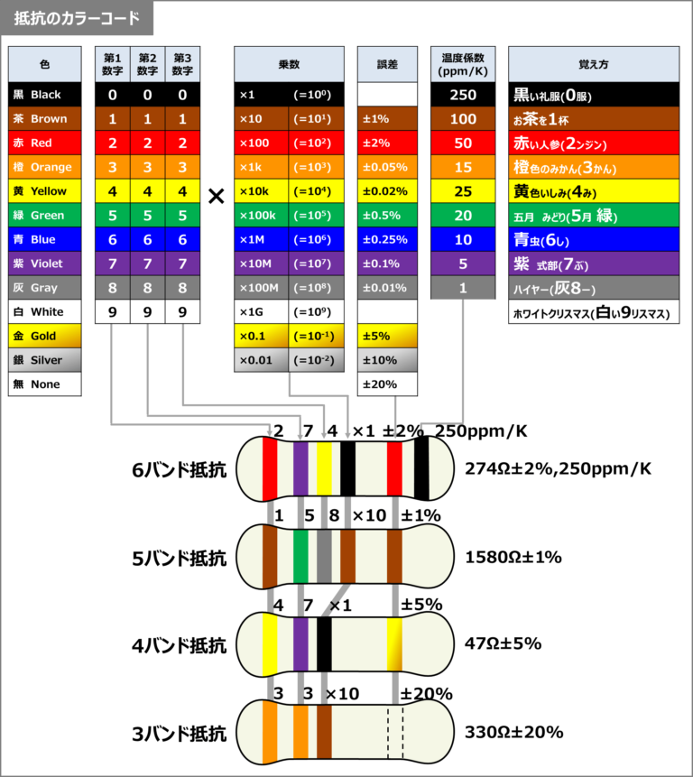 紫系ヘアカラーってどんな色？ラベンダーからバイオレットまで人気系統別実例集ホットペッパービューティーマガジン
