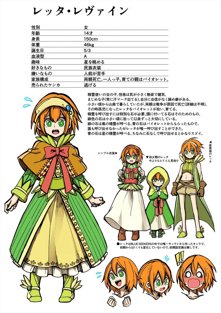 設定資料集 となグラ！キャラクター設定 アニメ制作資料